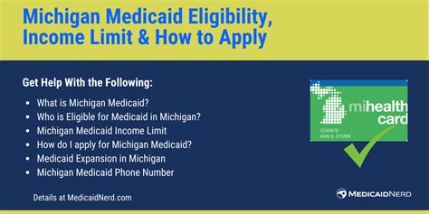 michigan medicaid eligibility lookup tool.